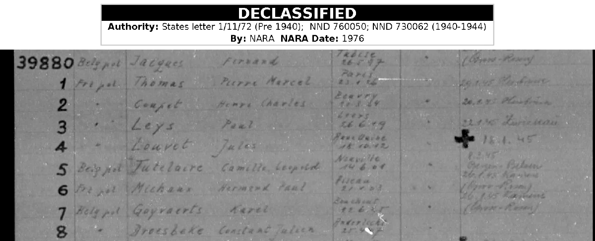 Namen register KZ Flossenbürg B 39888